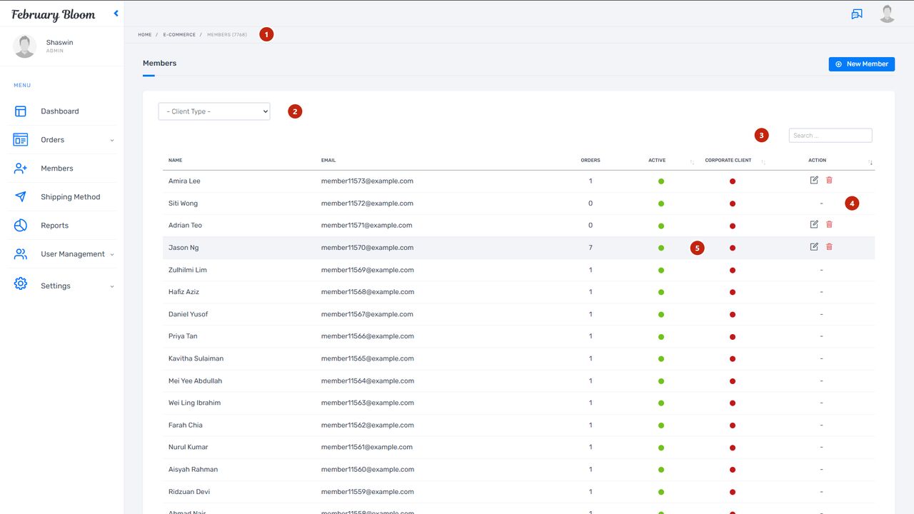 February Bloom members list showing Shopify-sourced rows