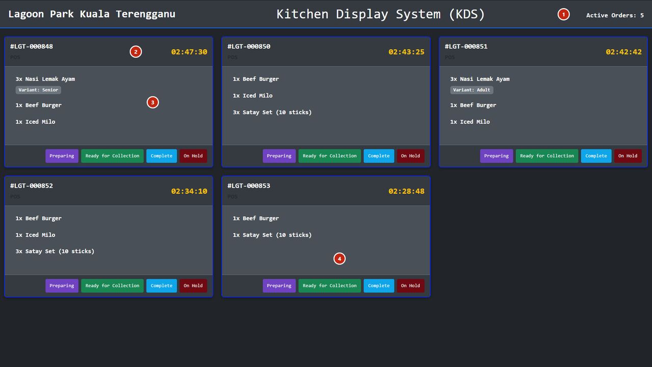 QBot kitchen display screen