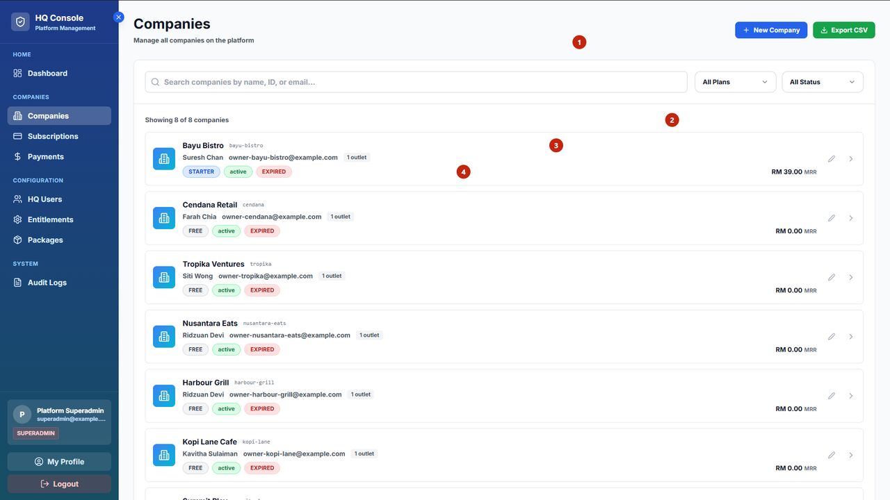 QBotu platform console — companies list