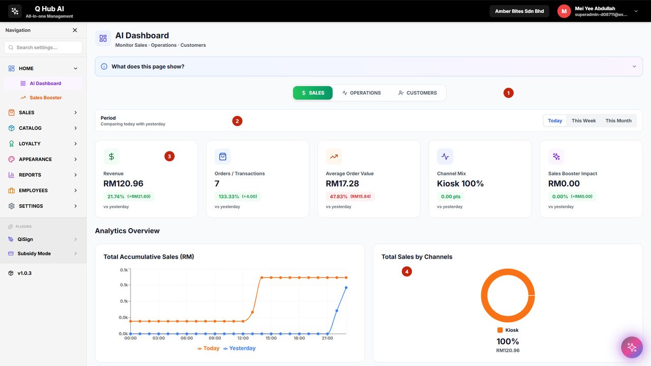 QBotu merchant hub dashboard