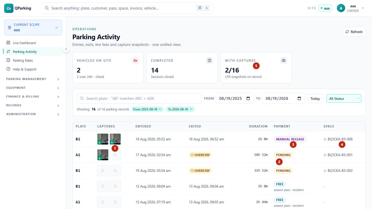QParking parking activity log with LPR snapshots